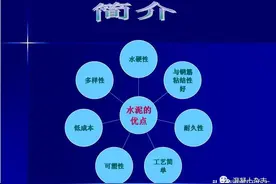 新手必读：水泥基本知识详解图片
