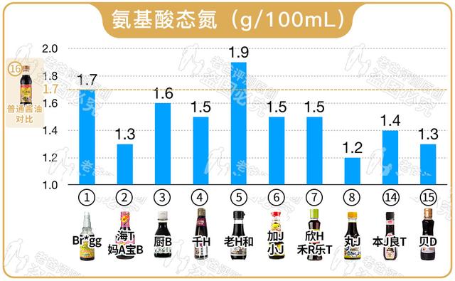 跪求这类食品下架！它对你的孩子，一点好处都没有