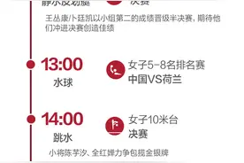 东京奥运会8月5日看点：男子百米接力苏炳添领衔力争奖牌图片