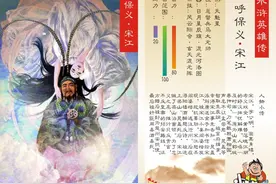 小当家华丰手绘板水浒卡图片