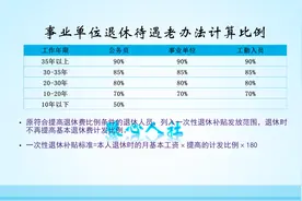 一位教师退休前工资是6000元，退休后养老金能拿多少比例？图片