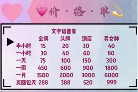 网络陪聊的隐秘角落：一小时收费30-80元，有人搭进上万元图片