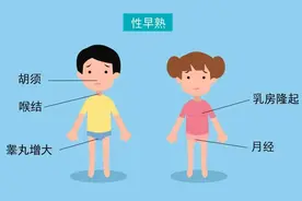 性早熟儿童越来越多，家长要知道造成性早熟的原因图片