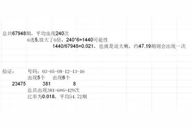 福彩快乐十分（三）图片