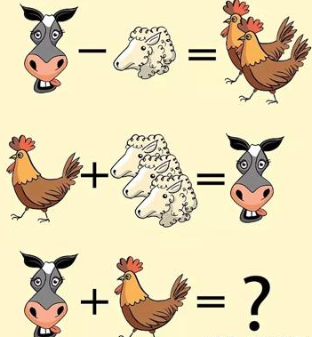 3道经典智力测试题,全做出来的智力不必说,铁定120以上