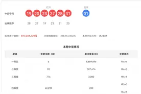 双色球21126期：头奖6注868万，奖池8.77亿图片