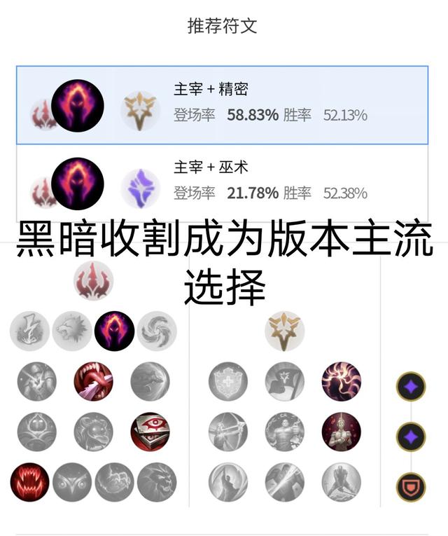 星蚀烬“一枪流”风靡韩服，黑暗收割重回主流，成为版本上分神器