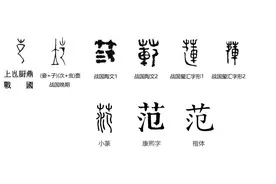 汉字探源：范是什么草及与笵和範的关系图片