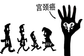 “为什么单身还会感染HPV？不是有男朋友才会得吗？”一文了解HPV图片