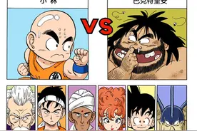 龙珠第一部三次武道会，高手实力排名图片