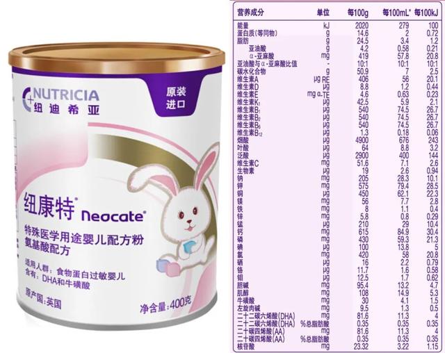 郴州“大头娃娃”事件再解析：不只倍氨敏，这些产品也可能有害