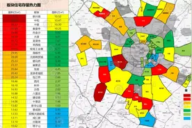 最小57㎡！下半年成都主城区还有这22个上车机会图片