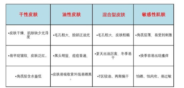 骞寸粓鐩樼偣锛?4娆剧敺澹帶娌逛繚婀夸釜鎶ゅソ鐗╋紝鐢ㄨ繃鎵嶆帹鑽愮郴鍒? onerror=