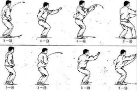 形意拳需要“千锤百炼”，更需要正确的方法图片