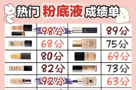 你的粉底液值多少分，上榜了吗图片