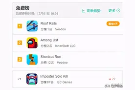 不讲武德！《Among Us!》又被偷袭了图片