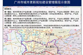 广州六区旧改产业圈层最全指南图片