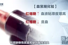 干货！2分钟教你看体检报告图片