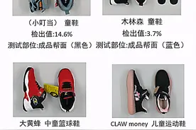 木林森、小叮当等多品牌老人鞋、童鞋抽检不合格 存致癌或致畸风险图片