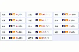 雨又来了！早晚温差大，防寒保暖放首位图片