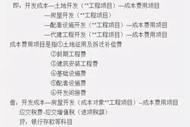 房地产开发企业做账处理及55笔账务处理案例图片