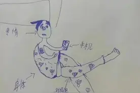 老师让孩子画“妈妈的睡姿”，不料画风各种写实，宝妈：回家挨打图片
