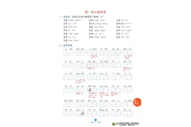 「语文」六年级上册 语文第1-8单元知识点过关（爱背卷）图片