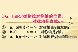 二次函数与a，b，c系数选填压轴题（2019真题含答案）图片