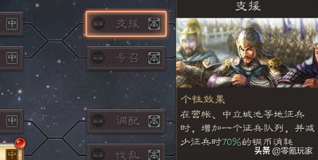三国志战略版：策划出选择题，1万壮汉与强化11名美女，你怎么选