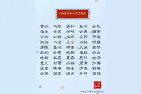 这些温柔阳光的男孩名字，眼里藏星河，笑里带清风！图片