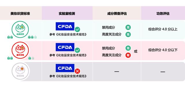 娴嬭瘎鑷劧鍫傞€忕矇鐧介潰鑶滅殑鈥滅濂囪啘鍔涒€? onerror=