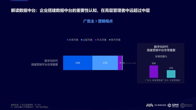 2021���й�����Ӫ�����Ʊ��棨�����棩