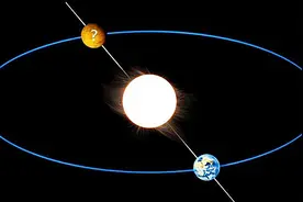 太阳的背后会不会隐藏着另一颗“地球”，而人类一直没有发现？图片