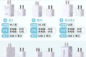 3.8元和149元的手机充电器，到底差在哪里？图片
