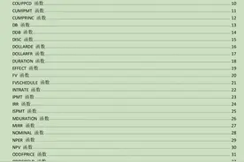 财务人员常用：Excel函数公式动图教程，附420个函数公式示例汇总图片