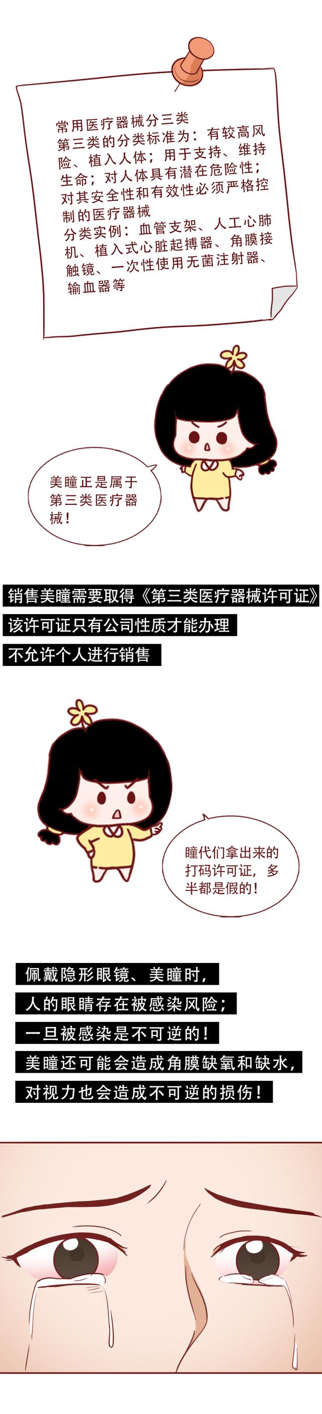 花了500元，女生差点弄瞎自己的眼睛，漫画揭露暴利的美瞳陷阱