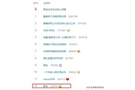 基金又上热搜，连续下跌，到底要不要止盈？图片