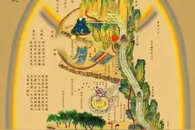 任督二脉小周天来源于此图片