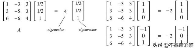 非对角化矩阵的特征向量
