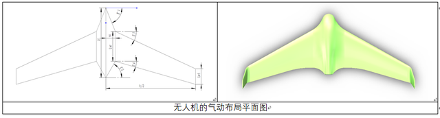 无人机设计仿真-Isight平台上MATLAB和AVL无人机气动布局参数优化