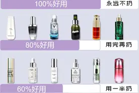 你的精华该换了，快来收藏图片