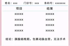 胰腺癌：从确诊到死亡不足5个月！这些症状，都是它的敲门声图片