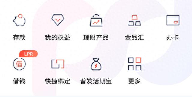 白领通利息逾期一天，长沙有哪些银行可以信用贷款 配图14
