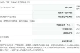 总投资约5个亿，长春生物制药要建新园区图片