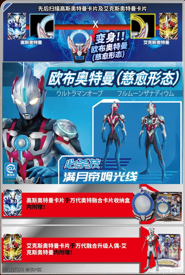 欧布奥特曼八个帅气的街机形态，要是都能登场就太炫酷了