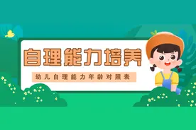 幼儿自理能力年龄对照表，真正的成长只能靠自己图片