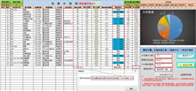 信用卡之家app，卡奴变卡神信用卡秘籍 配图03