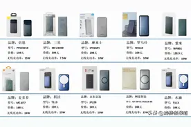 10款无线充电宝测评：罗马仕、三星表现较好，水滴、科沃不达标图片