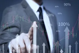 中国股市总市值突破11万亿美元！意味着什么？图片
