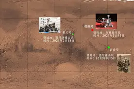 火星已有3国共7辆火星车，它们能否相遇？火星殖民战是否已开始？图片